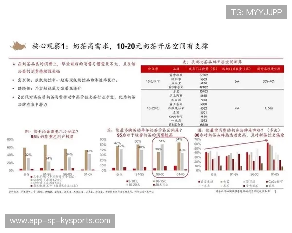 数据表明：Z世代与α世代的观赛与参与方式呈碎片化趋势